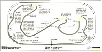 Click for full-size track map